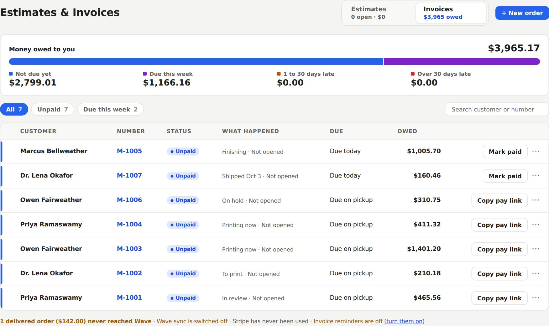 The Invoices side, with the money owed bar and the list of unpaid invoices