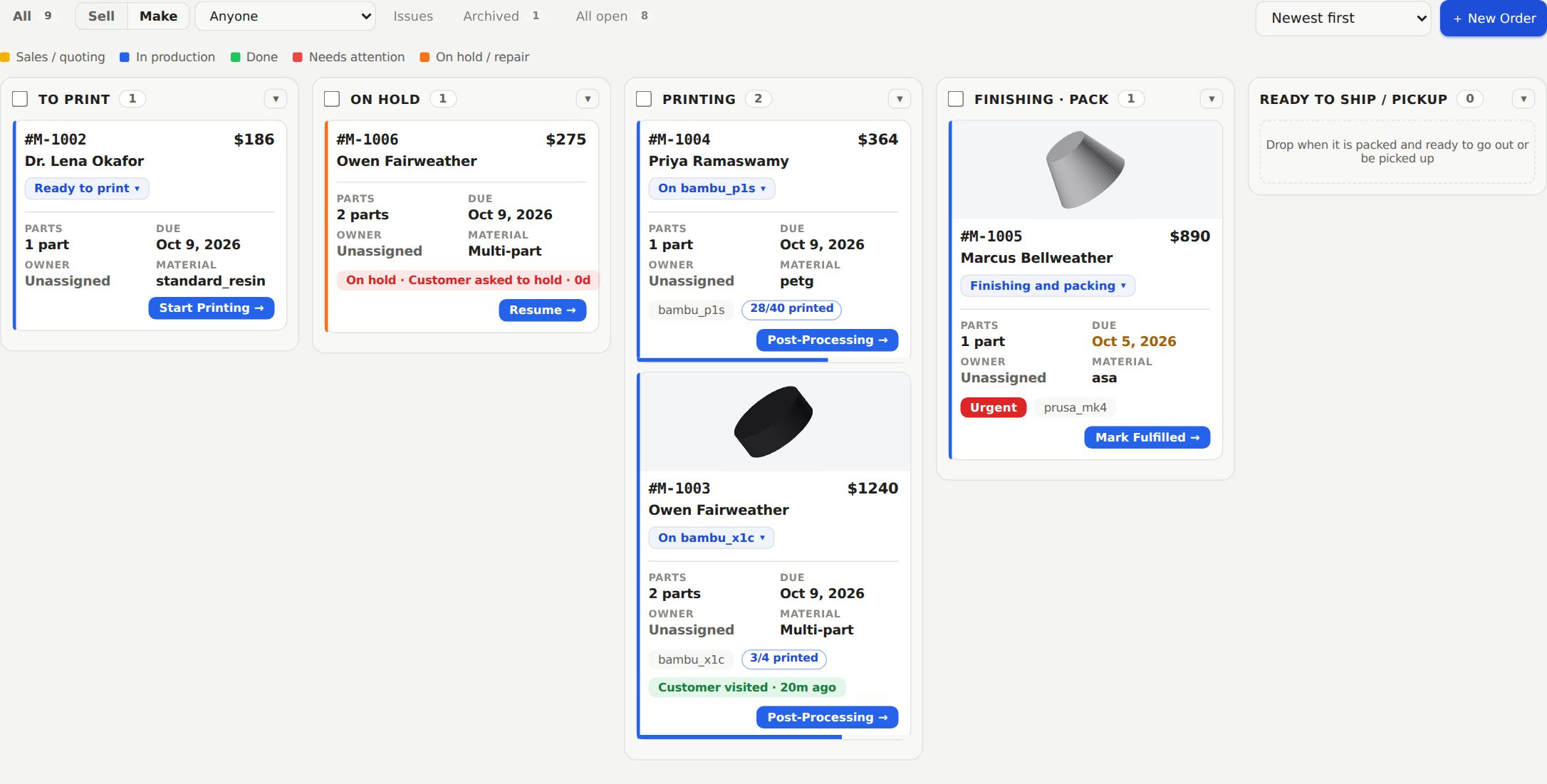 The Make board with To print, Printing, Finishing · Pack and Ready to ship / pickup columns.