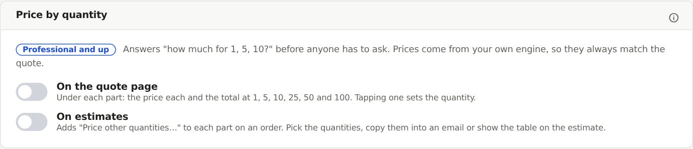 The Price by quantity card with its two switches
