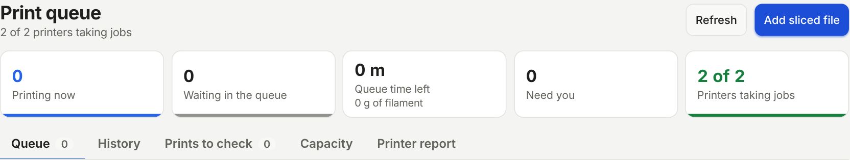 The top of the Print queue: Printing now, Waiting in the queue, Queue time left, Need you and Printers taking jobs.