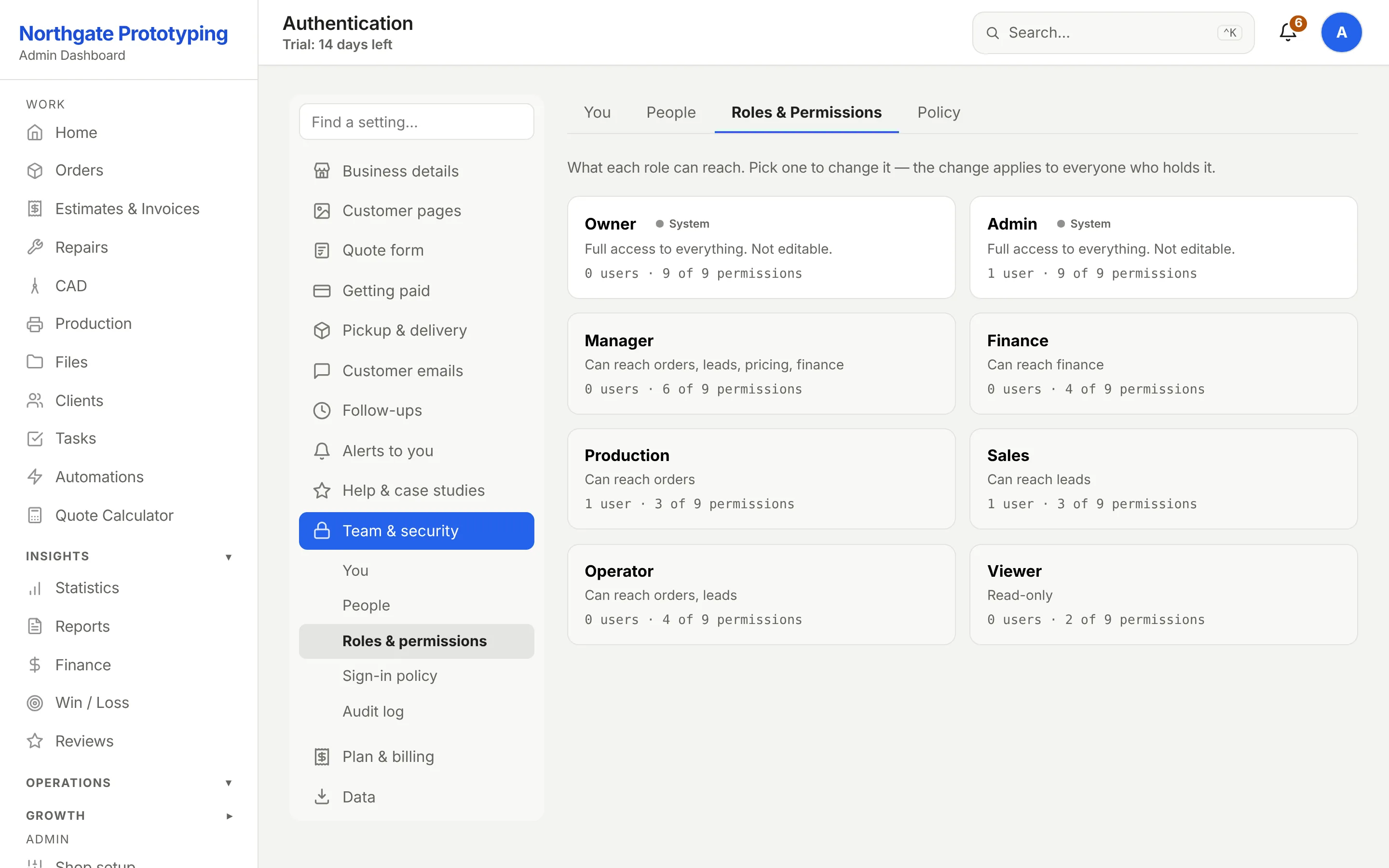 The Users page: four team members with username, display name, a role badge for admin, production, sales and finance, active status, created date, and buttons to edit, reset two-factor authentication or deactivate each.
