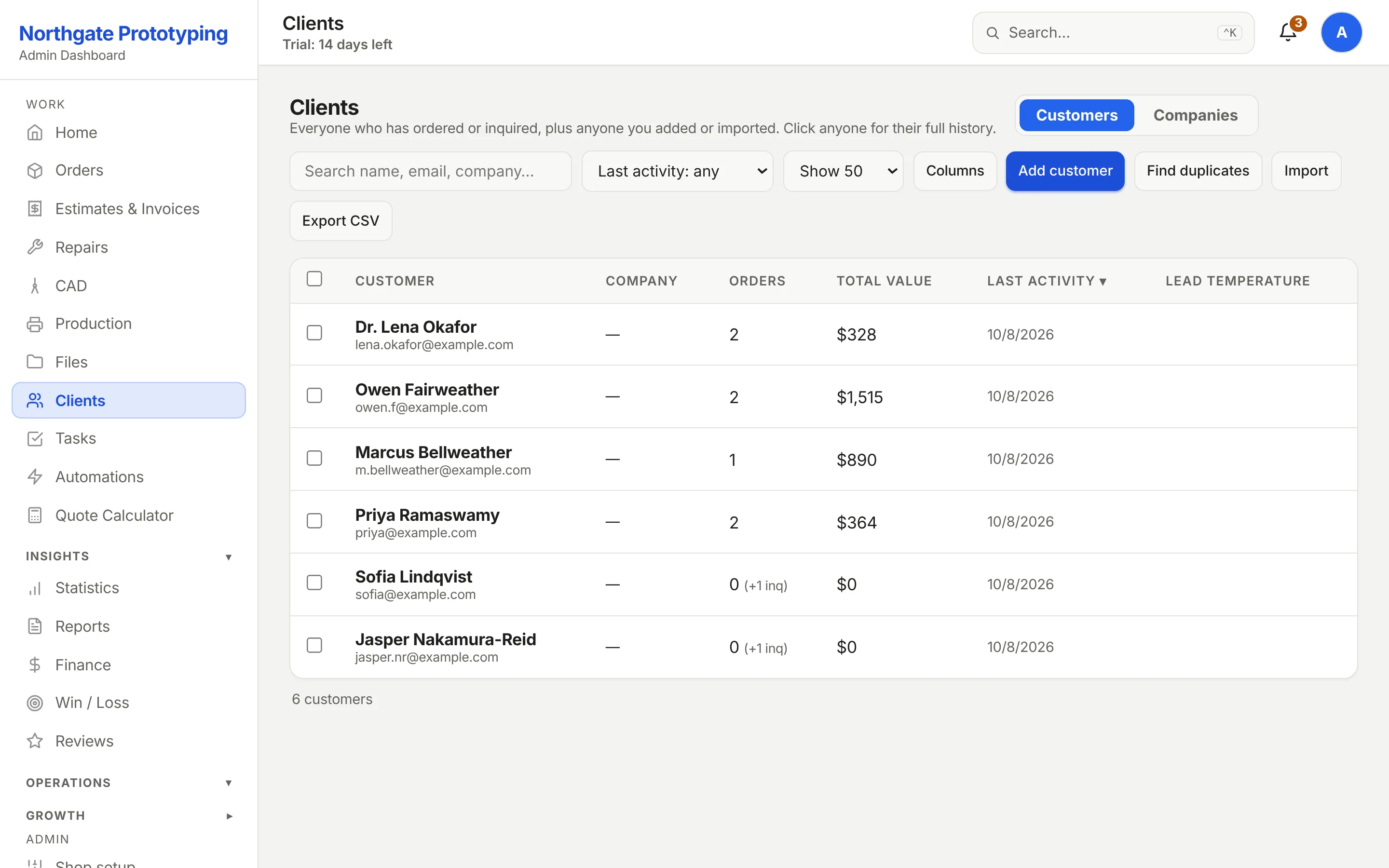 The Customers page listing six customers with company, orders, total value and last activity.
