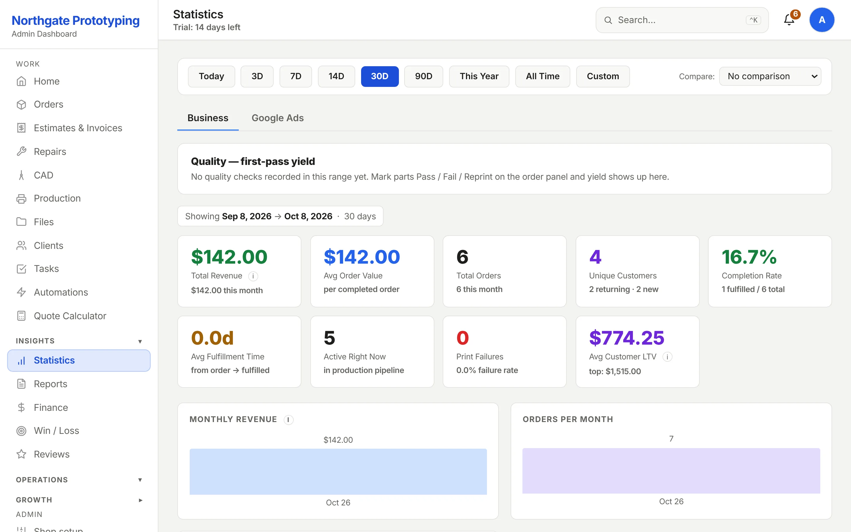 The Statistics page with range buttons, a first-pass yield panel, revenue and rate tiles, and monthly revenue, orders and parts-made charts.